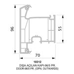 carisma profil detaylari (6)